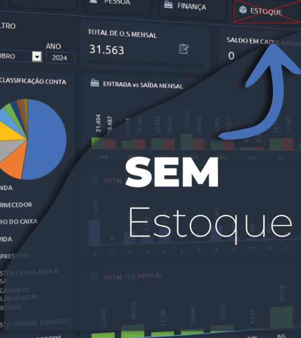Sistema Abertura de Ordem de serviços/sem estoque